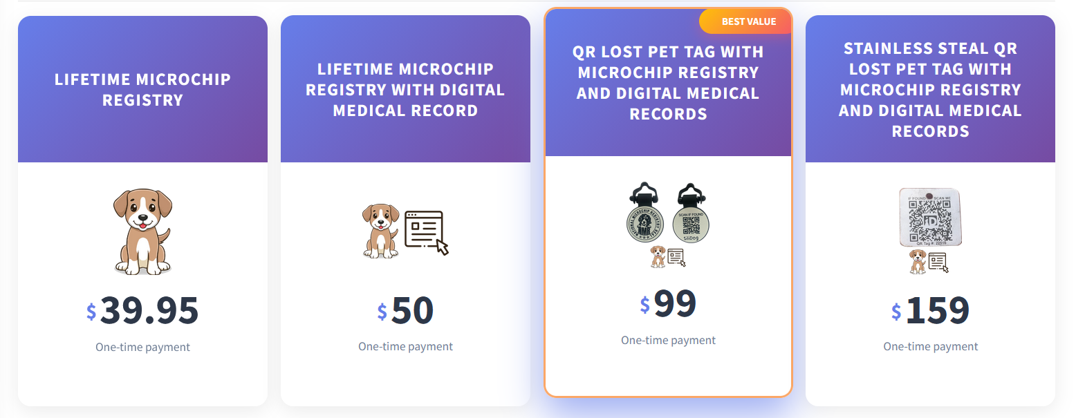 Pet Identification Solutions